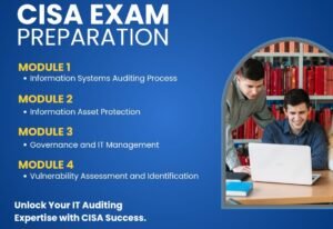 Why CISA Certification is Essential for Aspiring IT Auditors